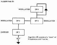 Algorithm 1